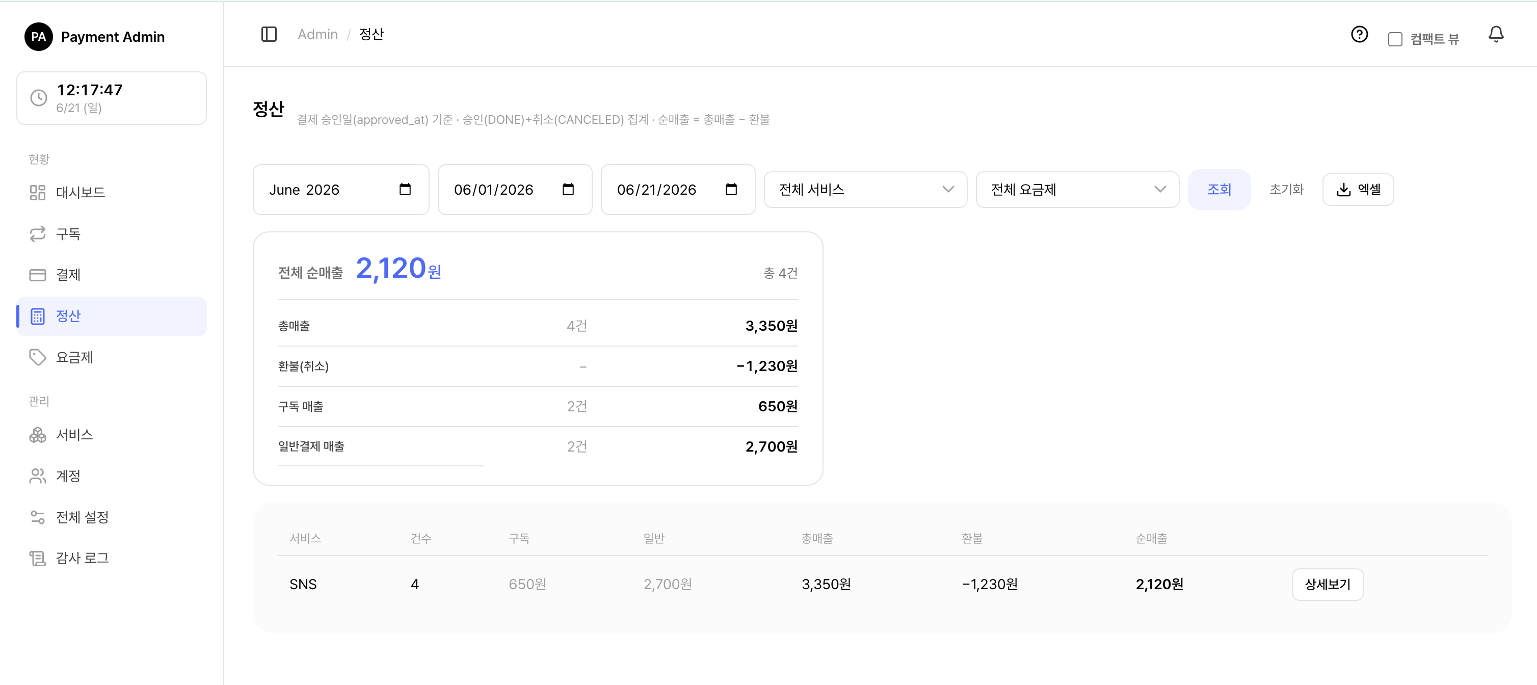 정산 보기 — 서비스별 총매출·환불·순매출